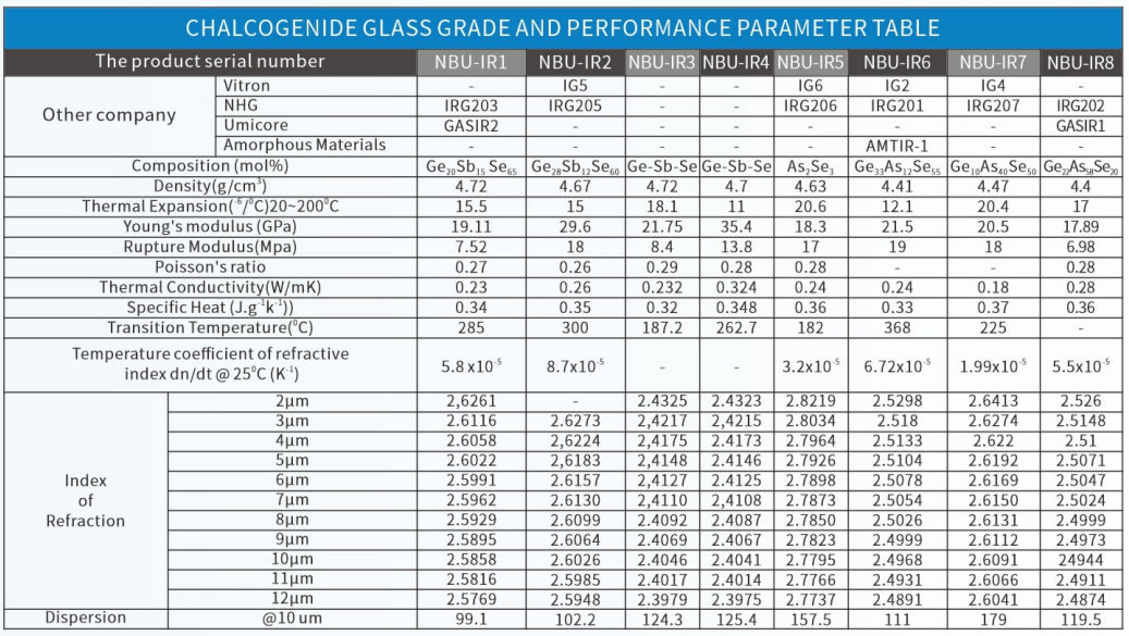 未命名-7 未命名-7